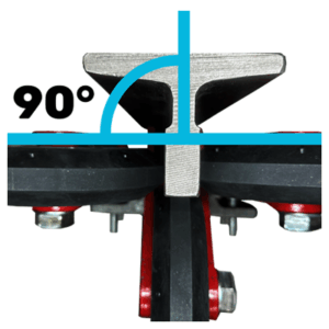 Roller guide and rail alignment