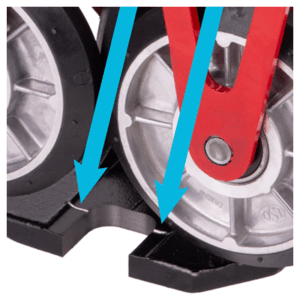 Bracket-to-face of guide rail distance
