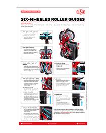 Six-Wheeled Roller Guide Installation Checklist