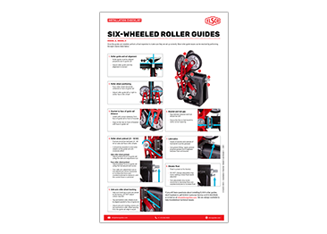 Six-Wheeled Roller Guide Installation Checklist