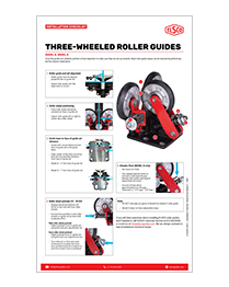 Three-Wheeled Roller Guide Installation Checklist